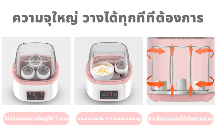 aysy-tang-เครื่องนึ่งขวดนม-ที่นึ่งขวดนม-เครื่องนึ่งขวด-พร้อมฟังก์ชันนึ่งและต้ม-นึ่งขวดนม-ตู้อบขวดนม-ที่นึ่งขวดนม