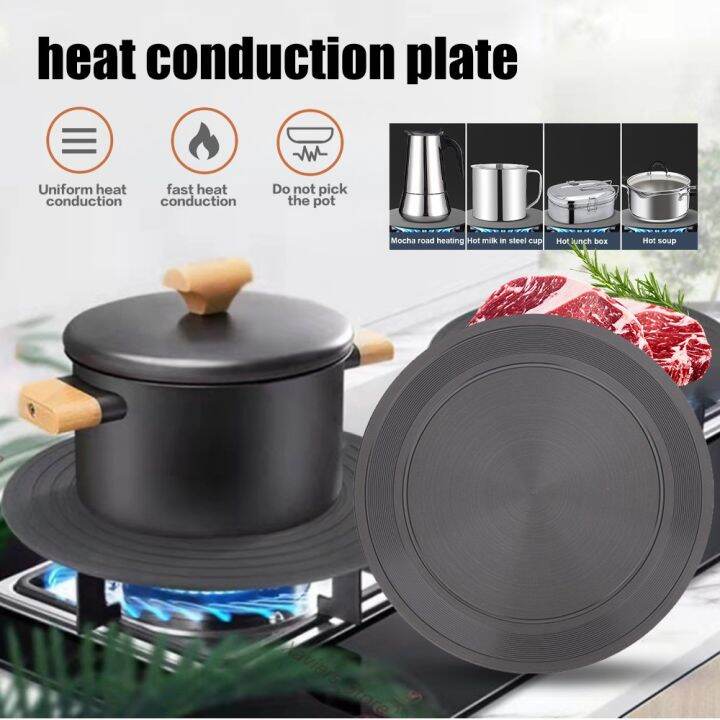 【COD】24cm/28cm Heat Diffuser For Gas Stove Heat Conduction Plate