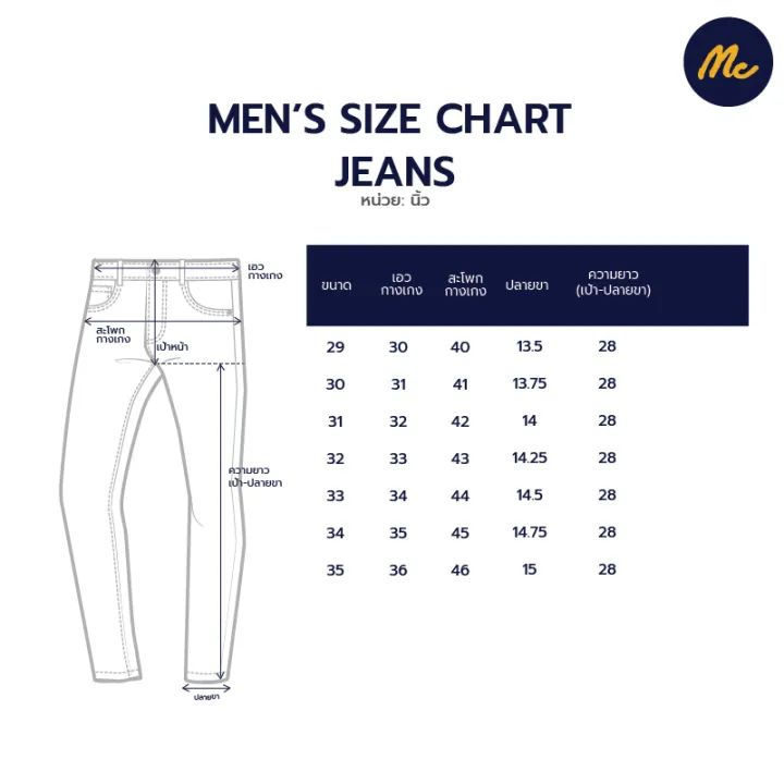mc-jeans-กางเกงยีนส์ผู้ชาย-กางเกงยีนส์-harem-สียีนส์-ทรงสวย-ใส่สบาย-รุ่น-mblz046