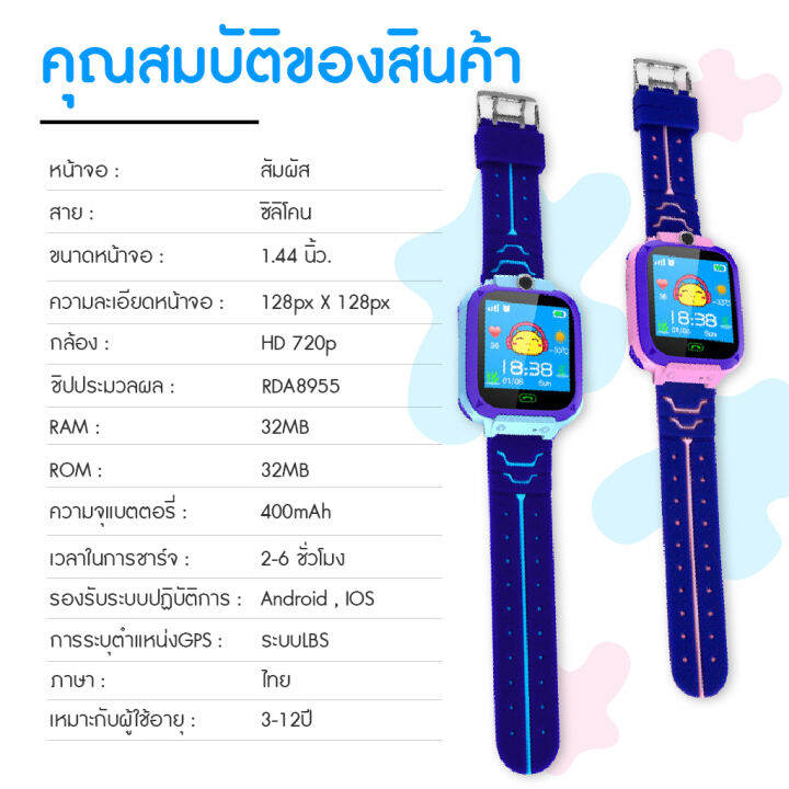 smart-watch-q12-นาฬิกาเด็ก-นาฬิกาสมาทวอทซ์-นาฬิกาเด็กโทรได้-นาฬิกาโทรได้-นาฬิกาสมาทวอทซ์เด็ก-นาฬิกาสมาทวอทซ์โทรได้-มีgps-นาฬิกากันเด็กหาย