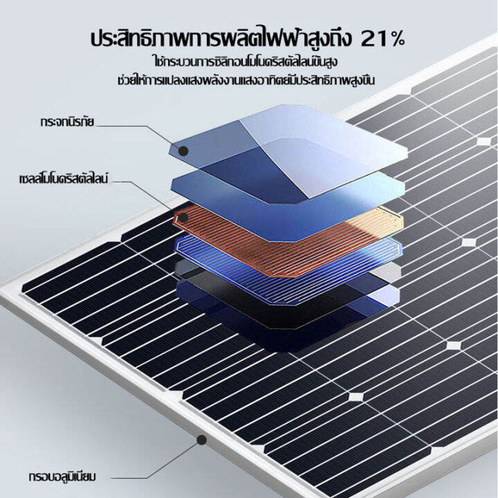 แผงโซล่าเซลล์-450w-450วัตต์-แผงพลังงานแสงอาทิตย์-polycrystalline-โซล่าเซลล์-แผงโซล่า-450w