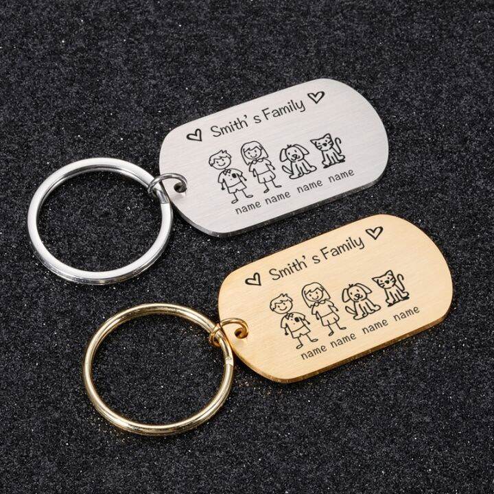cw-new-keychain-gifts-personalized-name-for-dad-mom-daughter-son-grandpa-grandma-kids-keychain-engraved-year-keyring