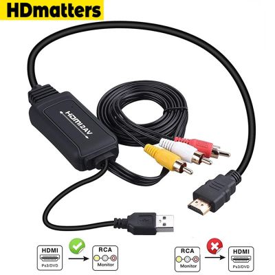 HDMI แปลงเป็น RCA AV/อะแด็ปเตอร์ CVBS HD ตัวแปลงวิดีโอกล่อง Mini HDMI ในคอมโพสิต RCA สายเชื่อมจอ1080P สำหรับ DVD VCR NTSC PAL