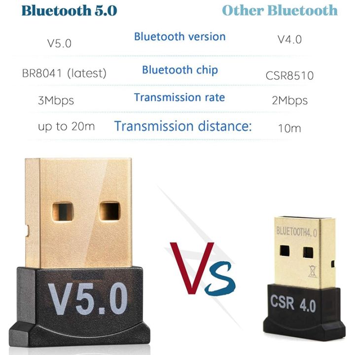 usb-bluetooth-5-0-adapter-for-pc-win10-8-1-8-7-bluetooth-dongle-receiver-transmitter-for-support-to-connect-headset