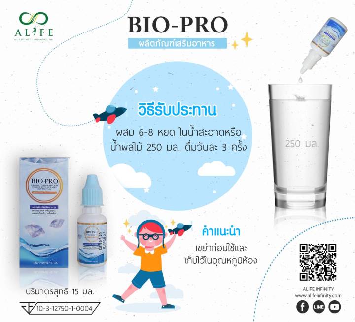 biopro-cellfood-ซ่อมแซมเชลล์ที่สึกหรอและสร้างเชลล์ใหม่-15ml-1-ขวด