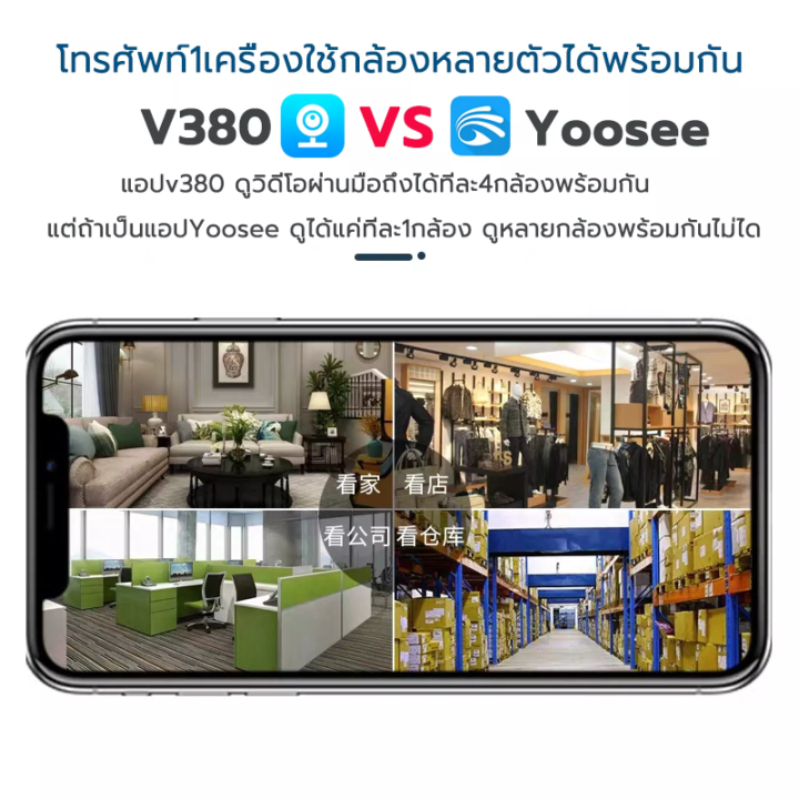 ip-camera-แนะนำ-กล้องวงจรปิด-3-0m-พิกเซล-ai-กล้องวงจรปิดรองรับภาษาไทย-กล้องวงจรปิดไร้สาย-ดูออนไลน์ได้ตลอด24ชั่วโมง-app-v380pro