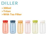 ♤✈ ขวดน้ําดื่ม Bpa Free D44 (300 มล.)