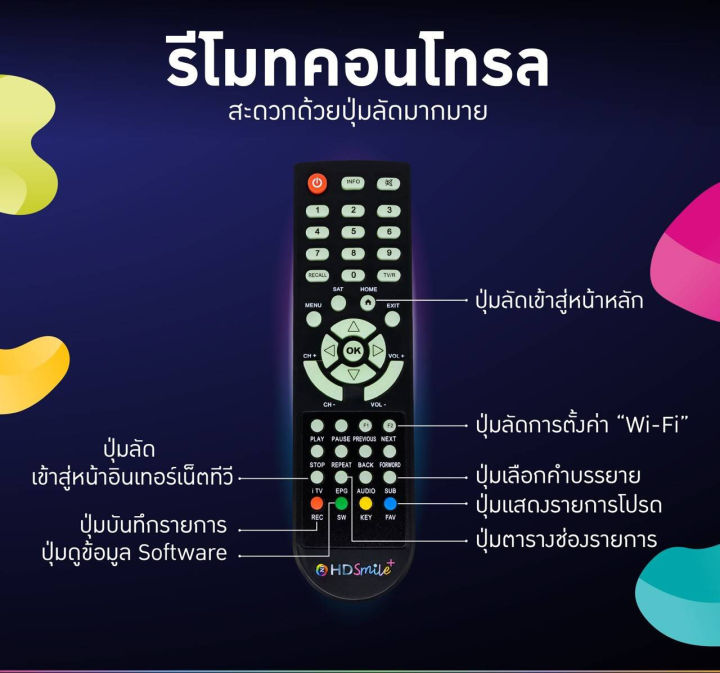 gmm-z-hd-smile-plus-amp-hd-good-กล่องรับสัญญาณทีวีดาวเทียม-รองรับ-usb-wi-fi-ดูทีวีออนไลน์และยูทูป-แถมฟรี-สาย-hdm-เพื่อความคมชัดระดับ-full-hd