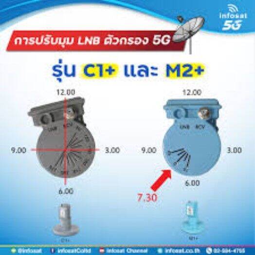 infosat-รุ่น-lnb-c1-5g-เฉพาะหัวรับสัญญาณจานดาวเทียม-ระบบ-c-band-แบบ-1-ขั้ว-ป้องกันคลื่นความถี่-5g-ได้-ไม่มีสกาล่าริง