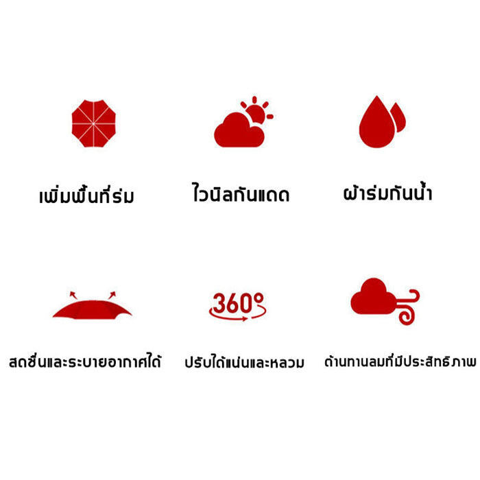 ขนาดใหญ่สุด100cm-ร่มตกปลา-หมวกร่มติดหัว-หมวกร่ม-ปรับปรุงใหม่ในปี-2023-ร่มกันแดดและฝนแบบพกพา-และปกป้องผิวได้เป็นอย่างดี-หมวกร่มใส่หัว-ร่มหมวก-ร่มหมวกกันฝน-หมวกร่มใหญ่