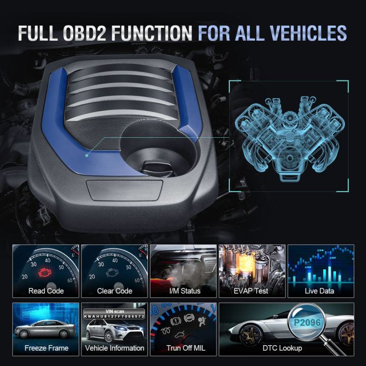 เครื่องสแกน-obd2-vod700-87tixgportz-ชิ้นส่วนรถยนต์เครื่องสแกนเนอร์-abs-เลือดออกน้ำมันฯลฯรีเซ็ต-dpf-epb-tpms-สำหรับรถยนต์-volvo-เครื่องมือสแกนวินิจฉัยเครื่องอ่านโค้ด