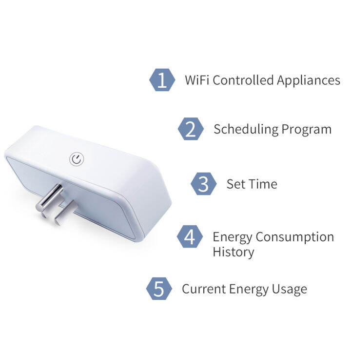 kkmoon-สมาร์ทปลั๊กคู่-w-ifi-ปลั๊ก2-in-1ส่วนขยายซ็อกเก็ตทำงานร่วมกับ-alexa-g-oogle-บ้านสมาร์ท-life-app-ไม่มี-hub-ที่จำเป็นตารางเวลาและเวลาอิสระหรือร่วมกัน