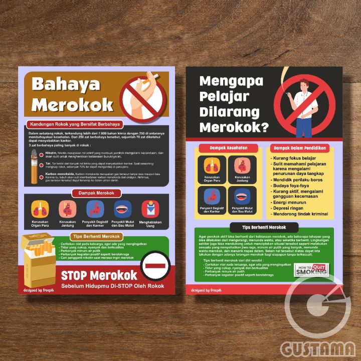 Poster Bahaya Merokok, Poster Edukasi Anak Laminasi A3 | Lazada Indonesia