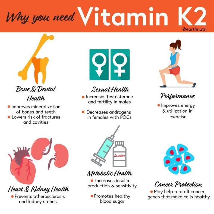 วิตามินเค-2-vitamin-k2-with-menaq7-50-mcg-60-softgels-puritans-pride-k-2-k-2