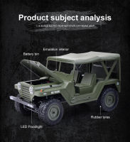 (แท้ /พร้อมส่ง) รถจิ๊ปทหารบังคับ U.S.M151 JEEP สเกล 1:14