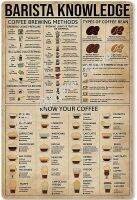 Barista Knowledge Infographic Poster-คู่มือพื้นฐานสำหรับร้านกาแฟ,Home Kitchen, Bar และ Club-8X12ป้ายโลหะดีบุก Barista Plaque