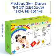 300 thẻ học thông minh, Flashcard chủ đề Thế giới xung quanh