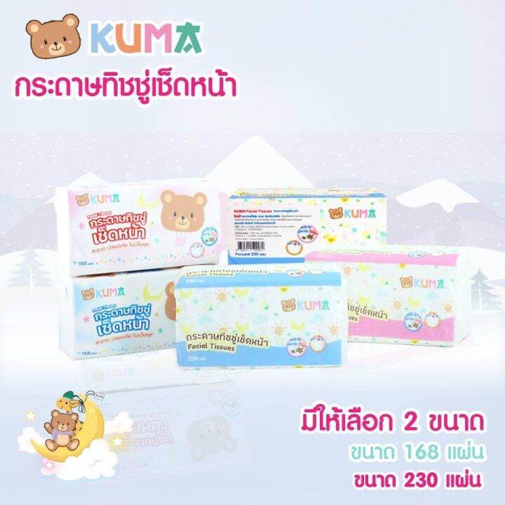 kuma-กระดาษทิชชู่สำหรับเช็ดหน้า-คุมะ-สะอาดบางเบา-ใช่สบาย-กระดาษชำระคุมะซอฟแพ็ค-168-230-แผ่น