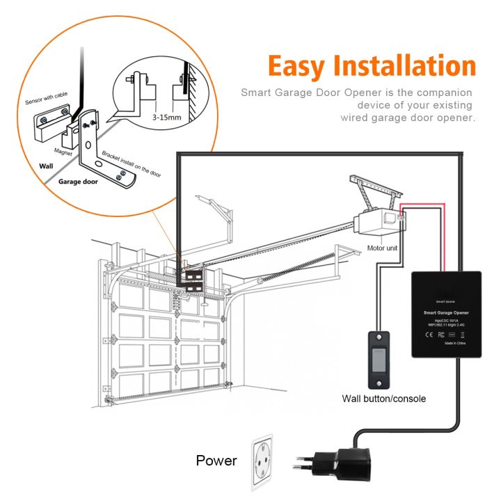 hot-door-opener-controller-homekit-support-siri-interruptor-wifi