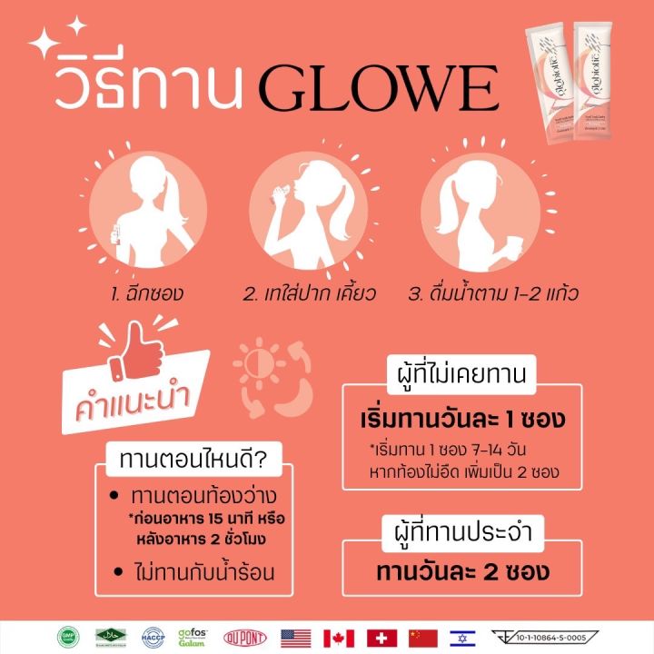 1-กล่อง-14-ซอง-glowe-globiotic-premium-probiotic-15-000ล้านcfu-จัดส่งฟรี