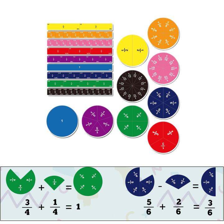 Dolity 102Pcs Fraction Toy Learning Fractions Math Teaching for Kids