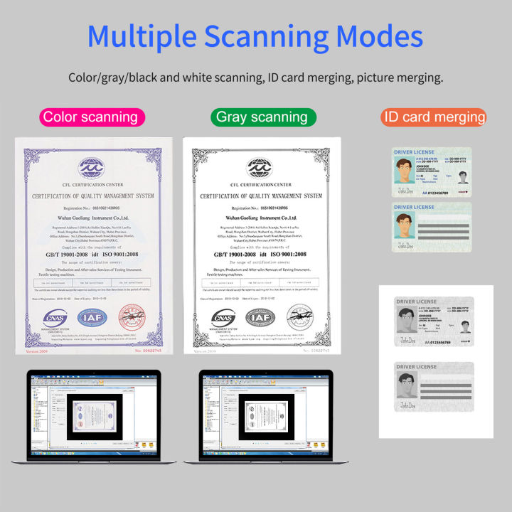 kkmoon-x1000เอกสารกล้องสแกนเนอร์-a3จับภาพขนาดกล้องคู่-usb2-0สแกนเนอร์ความเร็วสูงพร้อมไฟ-led-ocr-ฟังก์ชั่นการบันทึกวิดีโอแปลงเป็นรูปแบบ-pdf-สำหรับสำนักงานห้องเรียนออนไลน์การเรียนการสอนระยะทางการเรียนรู