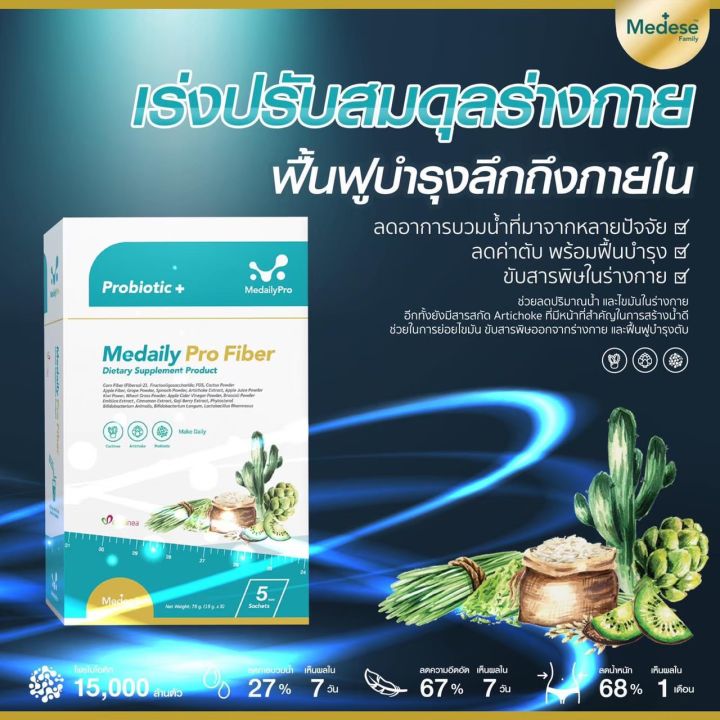 ราคาส่ง-แท้-100-ไฟเบอร์ลดบวม-medaily-pro-fiber-ผลิตภัณฑ์โดยแพทย์