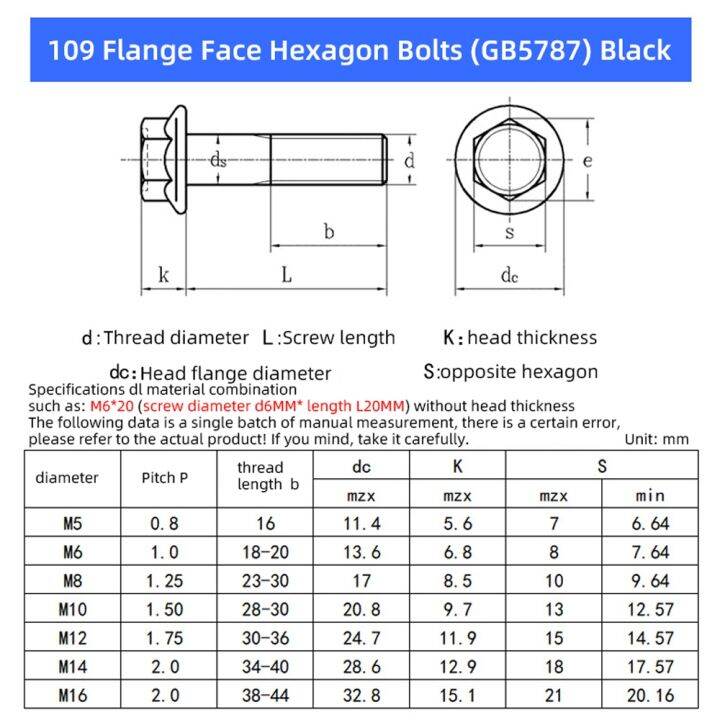 haotao-hardware-เกรดสูง10-9ด้านนอกหกเหลี่ยมหน้าแปลนสกรู-nut-ชุด-m6-m8-m10-m12-m14-m16-bolt-กับ-pad-โลหะผสมเหล็ก