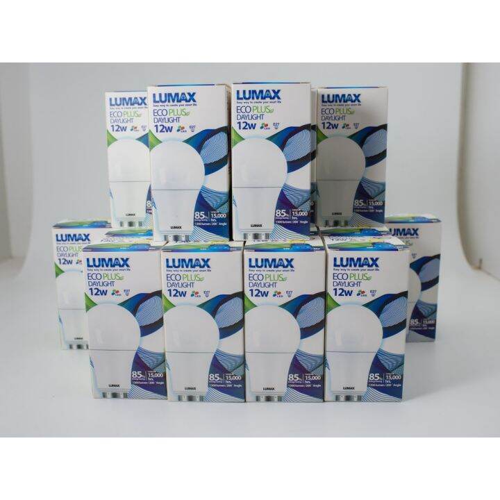 โปรโมชั่น-หลอดไฟ-led-e27-แสงขาว-daylight-12w-lumax-แพ็ค-2-หลอด-ราคาถูก-หลอด-ไฟ-หลอดไฟตกแต่ง-หลอดไฟบ้าน-หลอดไฟพลังแดด