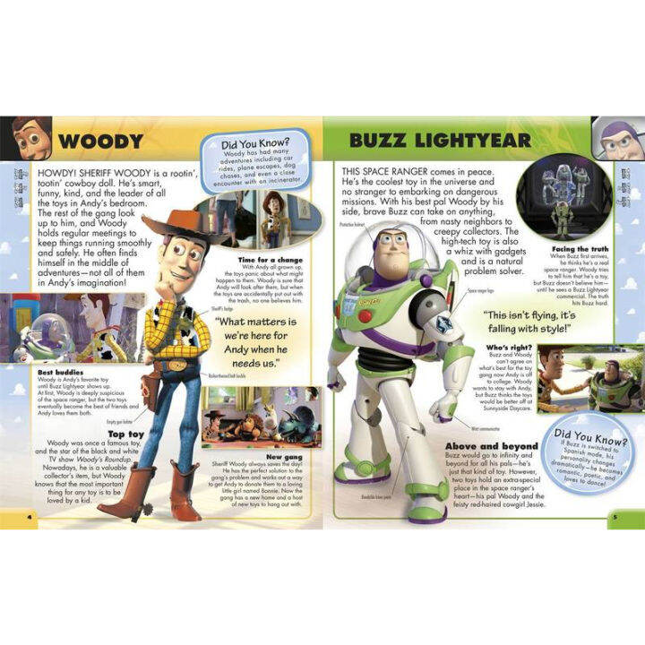 หนังสือdisney-pixar-character-encyclopedia-by-dk-hardcover-2012-มือ2-สภาพดี