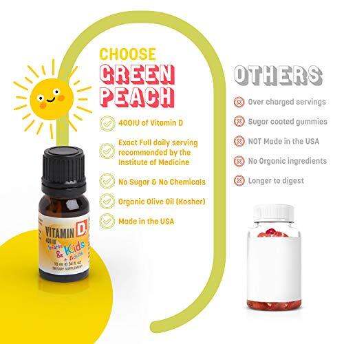 [PREORDER] GreenPeach Organic Vitamin D Drops 400 IU Vegetarian