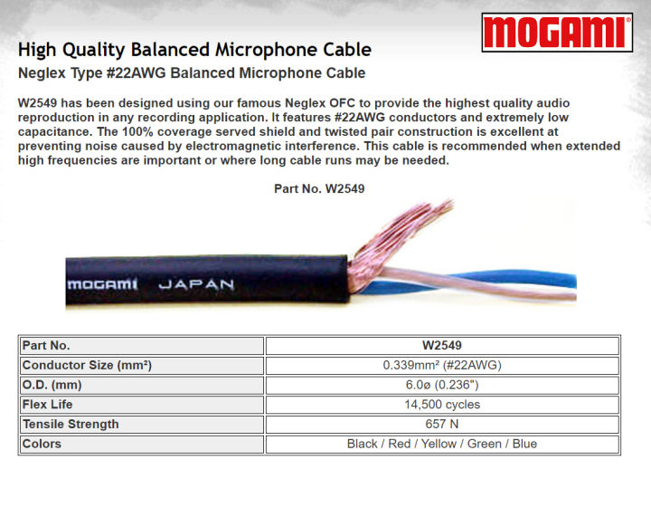 ของแท้-100-สาย-mogami-2549-made-in-japan-balance-cable-สายสัญญาณตัดแบ่งขายราคาต่อเมตร-ร้าน-all-cable