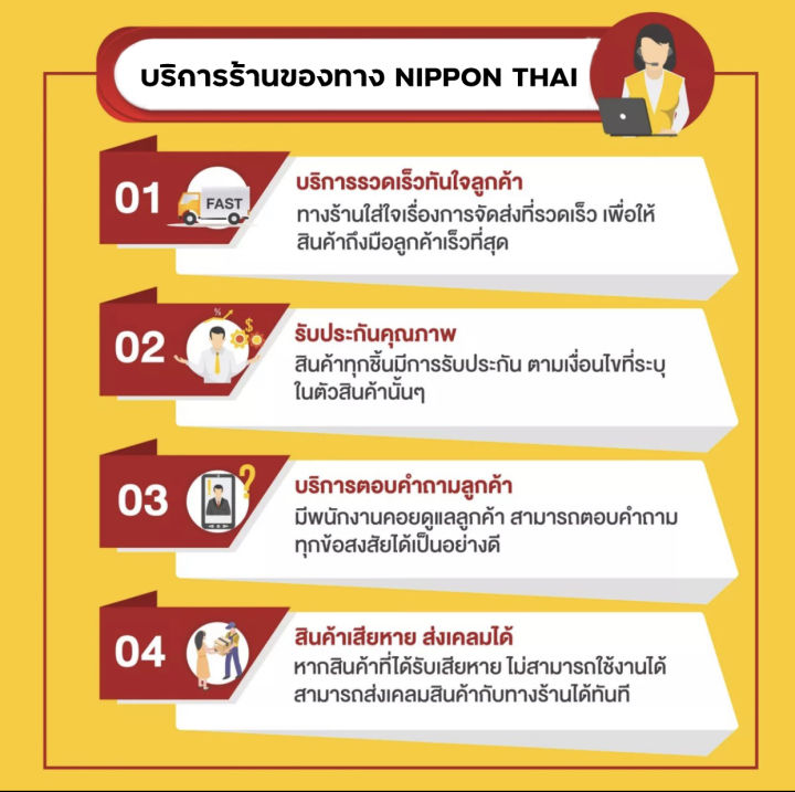 เครื่องพวนดิน-nippon-เบนชิน-2-จังหวะ6-แรงม้า-68cc-รับประกัน-1-ปี-ตัวใหม่ตามปกลง-เก็บเงินปลายทาง