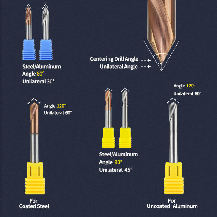 【CW】Tooleye Carbide Spot Drill Bit 60 90 120 Degree CNC Drilling Guide