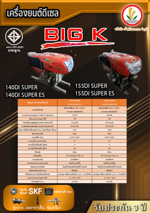 เครื่องยนต์ดีเซล-big-k-รุ่น-bk140di-super-14-แรงม้า-เครื่องยนต์ดีเซลอเนกประสงค์-เครื่องยนต์อเนกประสงค์-เครื่องรถไถ-หัวรถไถ-รถไถนาเดินตาม