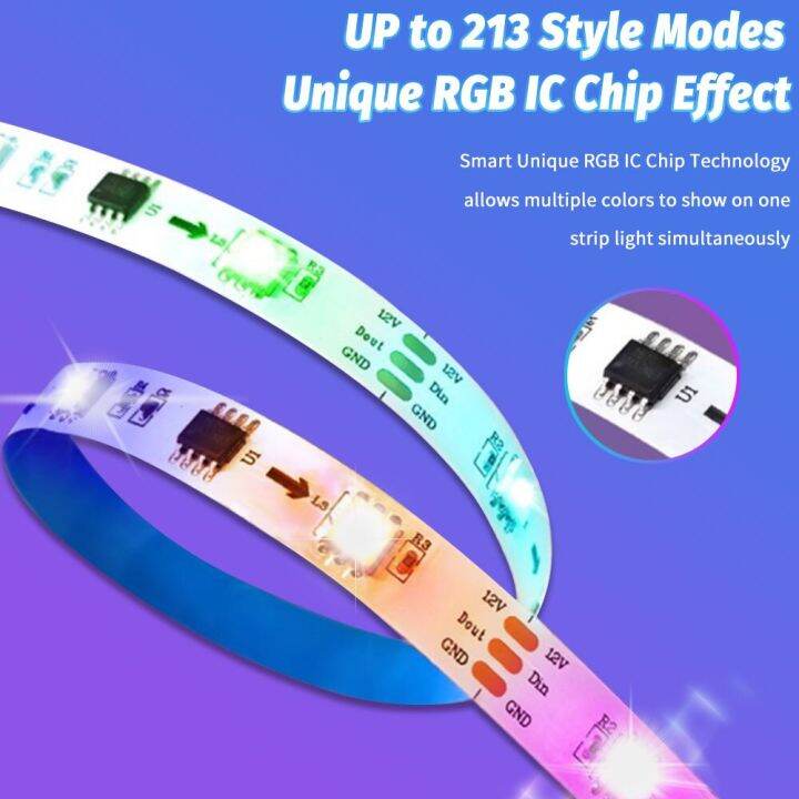 หลอดไฟแถบไฟ-led-บลูทูธ-rgb-ir-5050-ws2812-1ม-30ม-rgbw-ริบบิ้นยืดหยุ่นไดโอดเทป-led-hiasan-kamar-ไฟด้านหลังทีวีแถบไฟ-led