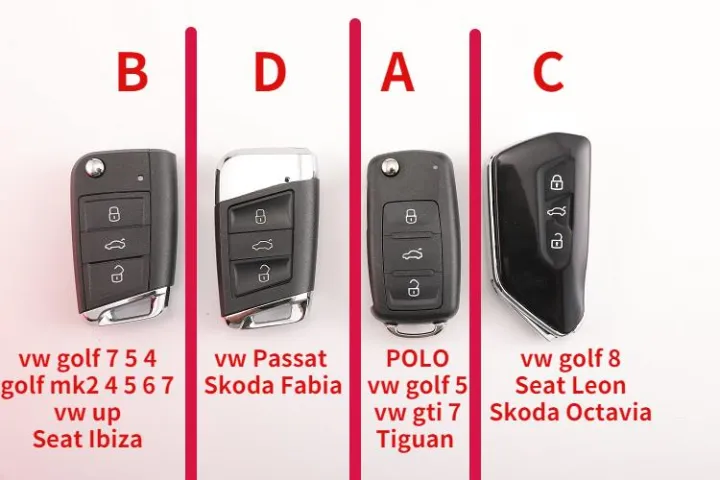 car-key-case-cover-for-vw-santana-passat-b8-arteon-polo-golf-7-jetta-mk6-mk4-beetle-up-eos-fabia-octavia-ibiza-leon-skoda-kodiaq