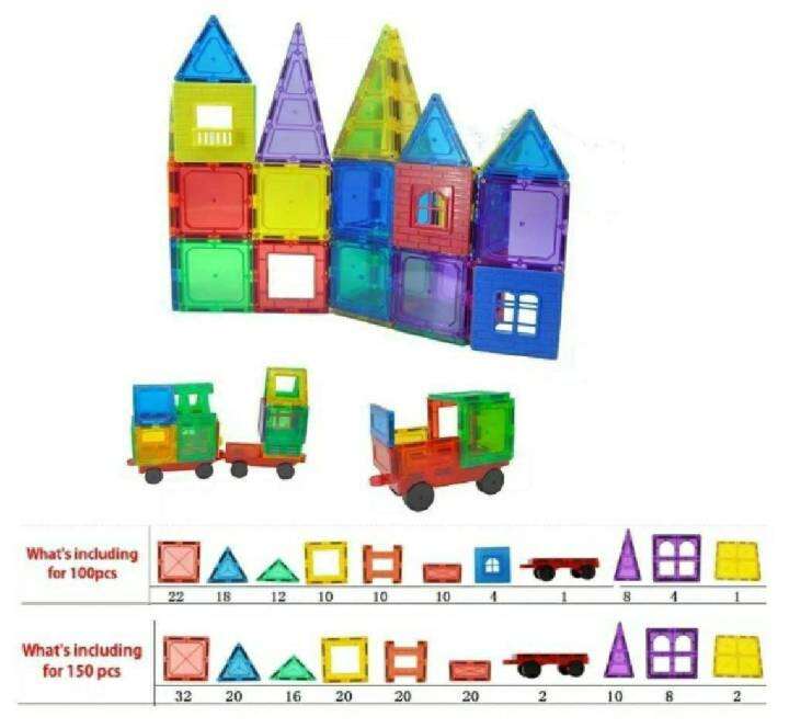 magnetic-tiles-ตัวต่อแม่เหล็ก-สุดฮิต-ของเล่นแนวสเตม-stem-toys-100ชิ้น