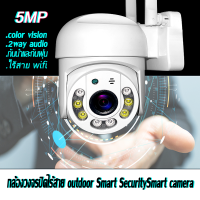 กล้องวงจรปิด WIFI ไร้สาย 3ล้านพิกเซล หมุนได้360องศา Home Security Camera กล้องวงจรปิดอัจฉริยะ รุ่นพิเศษ รับประกัน 1 ปี