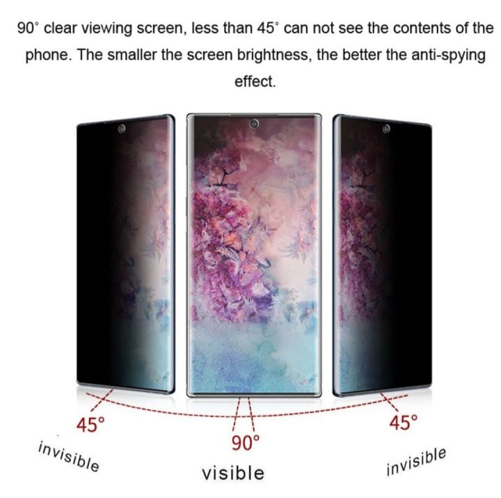 samsung-ฟิล์มด้านกันเสือก-ซัมซุง-ฟิล์มมือถือsamsung-หน้า-หลัง-ฟิล์มไฮโดรเจลแบบด้านกันแอบมองจอ-tpu