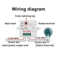 Wireless Smart Switch Light 433Mhz RF Switch with Remote Control Mini Relay Receiver 220V Home Led Light Lamp Fan