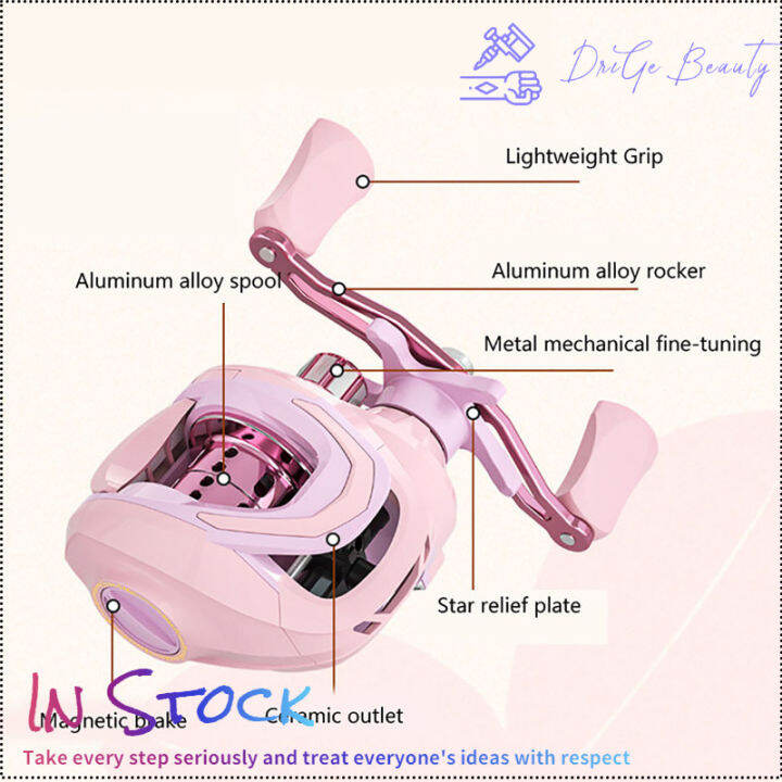 คลังสินค้าพร้อม-3-1bb-ระบบเบรกแม่เหล็กรอกตกปลาอัตราทดเกียร์7-2-1รอกตกปลาเบาพิเศษมือซ้าย