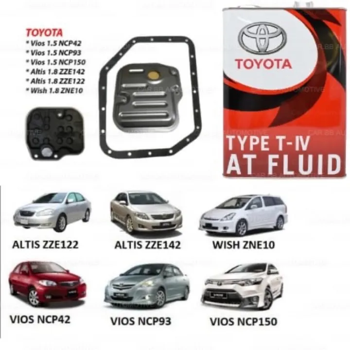 GENUINE Toyota Type 4 Transmission Fluid + Auto Gearbox Filter Service