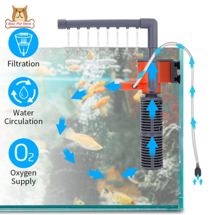 BP【ready stock】3in1 Mini Filter Builtin Air Pump Filter Oxygen