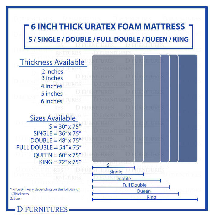 6 Inch Thick 100% Original Uratex Foam Mattress W Cotton Cover ( Single ...