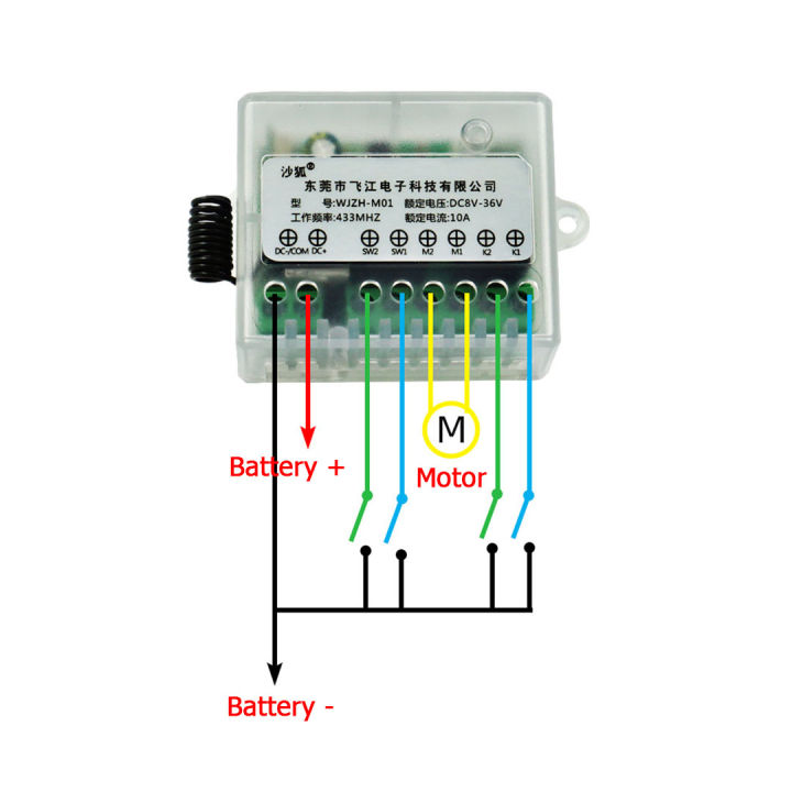 dc-มอเตอร์รีโมทคอนโทรล-linear-actuator-controller-cw-และ-ccw-433mhz-50-m-dliqnzmdjasfg