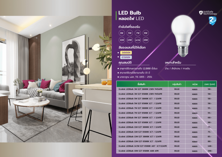 ecolink-ledbulb-7w-e27-6500k-day-light-หลอดไฟ-led-1แพ็ค-12ชิ้น-ของแท้-ประกันศูนย์-2-ปี