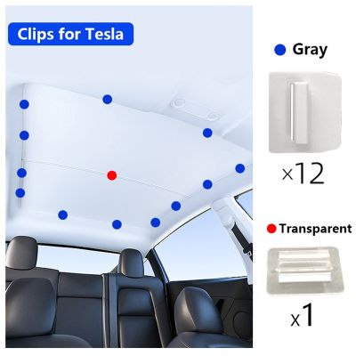 ⊕ For Tesla Model Y S X 3 Roof Sunshade Clips Skylight Split Shade Windows Sunshades Sun Block Clips Interior Accessories 2023