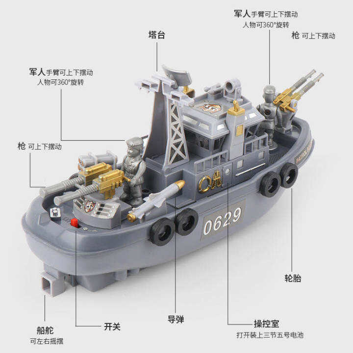 Simulation model of electric waterjet fire boat Ship Children's water