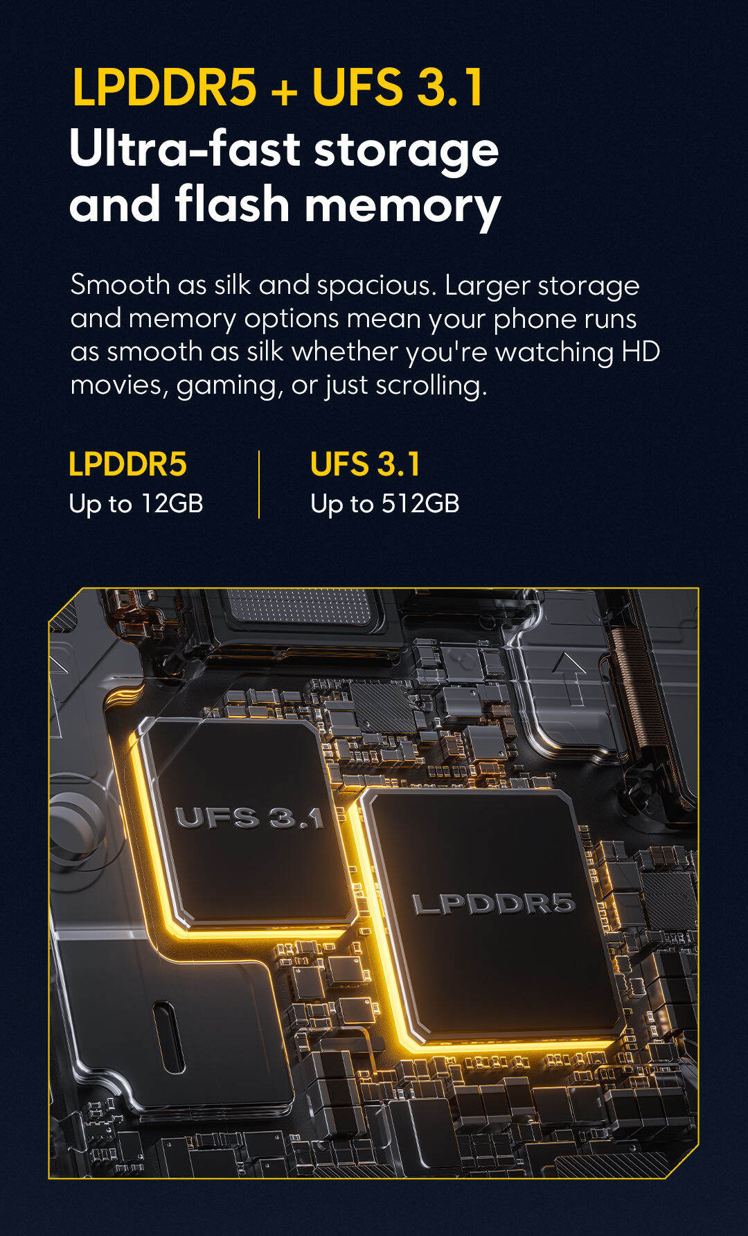 [New]POCO F5 Pro12GB+256GB/12GB+512GB รับประกัน 15 เดือน | Lazada.co.th